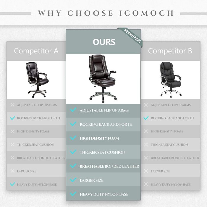 Офісний крісло Colamy з шкіри, висока спинка, комп'ютерне крісло з підлокітниками, регульоване нахил, ергономічний поворотний стілець для дорослих, роботи, навчання