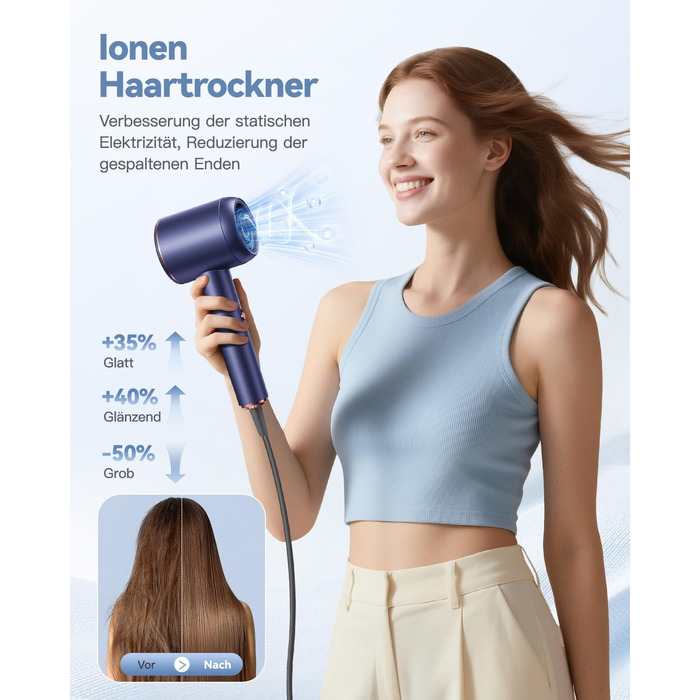 Іонний фен для волосся DEWILY 1800W з дифузором для кучерявого волосся, 3 температурні режими, 2 швидкості, компактний дорожній фен (блакитний)