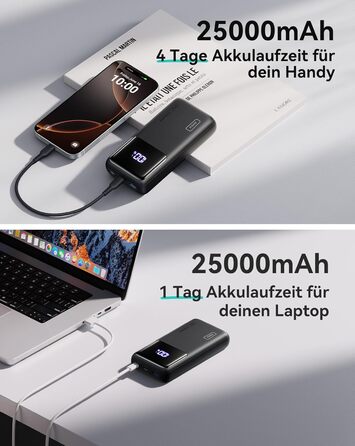 Портативний зарядний акумулятор INIU, 100W, 25000mAh, USB-C, для ноутбуків, телефонів, iPad, DJI, камер, iPhone, MacBook, Surface, Fire TV Stick, 25000 мАг, чорний