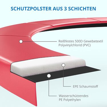 Батут вуличний KINETIC SPORTS Salto Plus Ø 244 см рожевий: з сіткою, драбиною та захисним покриттям для дітей