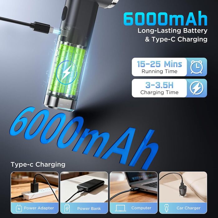 Акумуляторний ручний пилосос 4в1 Vac104, бездротовий автомобільний міні-пилосос 25000Па, безщітковий мотор 150000 об/хв, 6000mAh, для авто, дому та офісу
