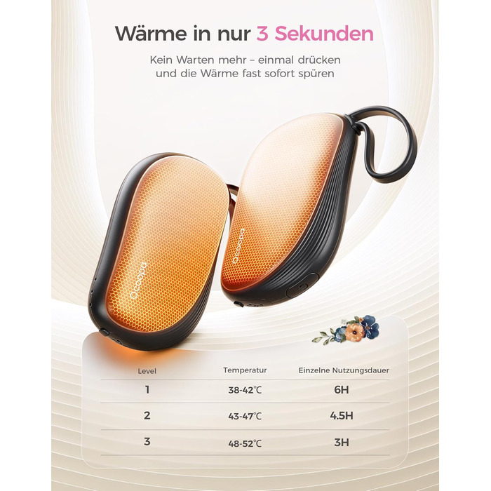 Електричні грілки для рук OCOOPA 2 шт. з дизайном гребінця, багаторазові, 4000mAh, 1.5 см, підходять у рукавички та сумки, подарунок на Новий рік, для жінок, зимові аксесуари, Ocoopa x UT5 Wiesengeflüster (Кількісний випуск)