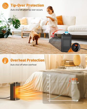 Електричний обігрівач з керамічним нагрівачем, 1500 Вт, 3 режими, осциляція 70°, захист від перекидання, тихий обігрівач для офісу, вітальні, спальні