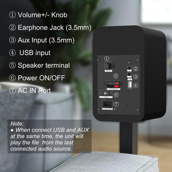 LONPOO LP-42S: Компактна Bluetooth колонка з USB, AUX, 3-дюймовим динаміком та дерев'яним корпусом