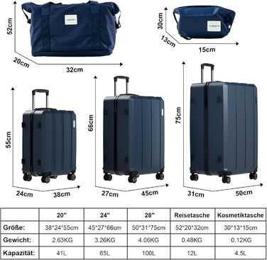 Набір валіз Vallsero 5шт, Gepäck Set, Trolleys, валізи для подорожей, ABS, TSA-замок, 1 сумка та 1 косметичка, 4 колеса, телескопічна ручка з алюмінію (Roségold), темно-синій