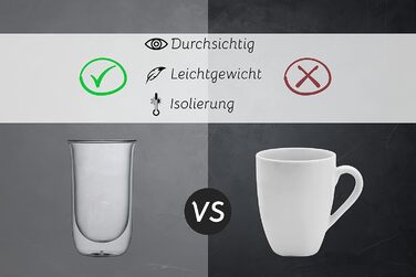 Набір термоокулярів Admiration Milano Latte Macchiato, 2x350мл, з подвійними стінками, 2 шт. и, без ручки