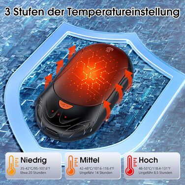 Електричні грілки для рук 2 шт. 6000mAh, перезаряджаються, USB, 3 режими нагріву, для спорту, кемпінгу та гольфу взимку