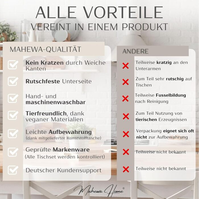 MAHEWA® Преміум комплект килимків на стіл з фетру (6 шт.) - антиковзаючі, миючі, для посуду (антрацит/коричневий, бежевий)