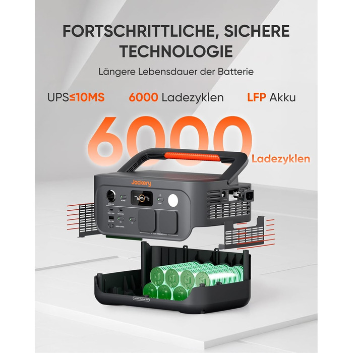 Портативна електростанція Jackery Explorer 500 V2, ємність 512 Wh, номінальна потужність 500 W, пікова потужність 1000 W