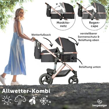 Дитяча коляска Bergsteiger Nizza 3 в 1 (Комплект) сірого кольору: автокрісло, шасі rose golden, люлька, прогулянковий блок + Isofix база