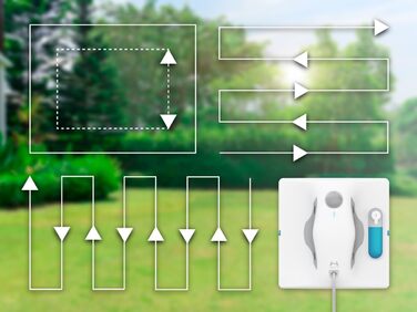 Робот для миття вікон Hutt W8 з пультом дистанційного керування | 2-фазне розпилення, 3800Pa всмоктування | 80 мл бак, розпізнавання країв | Для скла, плитки, дзеркал (4 серветки для миття, страхувальний трос в комплекті)