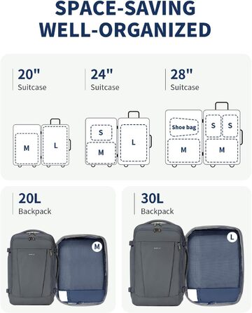 Набір органайзерів для валізи ECOHUB, 6 шт., дорожні компресійні сумки з ID-тегами, дихаючі органайзери для одягу та рюкзака з переробленого матеріалу (Синій)