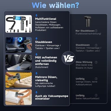 Акумуляторний ручний пилосос 24000Па для авто та дому, бездротовий міні-пилосос з функцією повітряного насоса та обдуву, 6000mAh, сріблясто-фіолетовий