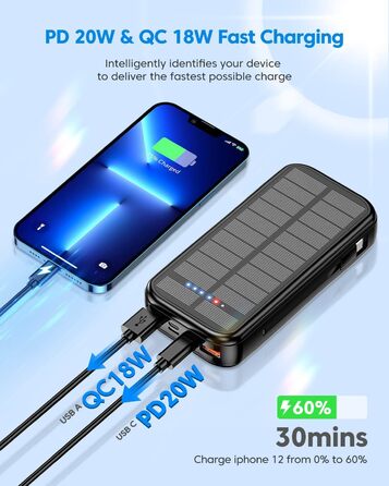 Виходів, 4 входи, зовнішній акумулятор для пристроїв, 20000mAh, 20W PD 3.0, USB C, 5