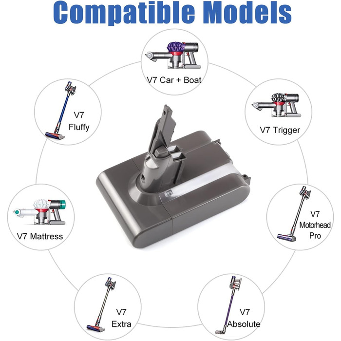 Пухнаста змінна батарея V7 для моделей Dyson V7 21,6 В 4000 мАгод