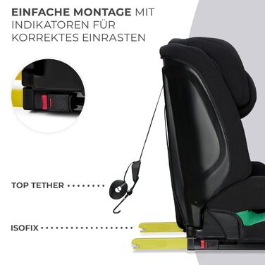 Автокрісло Kinderkraft SAFETY FIX 2 I-SIZE (76-150 см) – 9-36 кг, Isofix, регулювання підголівника, чорний CLASSIC