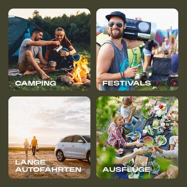 Електрична холодильна сумка Plug In Festivals - компресорна сумка-холодильник -20°C, 12V/230V, 40 літрів