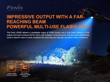 Ліхтарик fenix LR35 LED 10000 люмен, LR35R, чорний, маленький одинарний