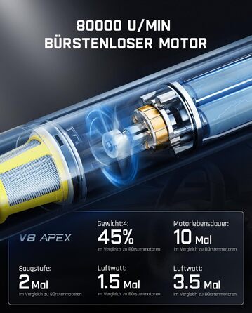 Акумуляторний автомобільний пилотяг Fanttik Slim V8 APEX, портативний ручний міні-пилотяг 4-в-1 RobustClean™, потужність 19000 Па/45 AW, 2 режими всмоктування, для авто, офісу та клавіатур (Сірий)