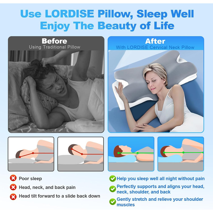 Ортопедична подушка для шиї LNZHAO з memory foam - підтримка для сну на боці, спині та животі - для зняття болю в шиї та плечей (темно-сіра)