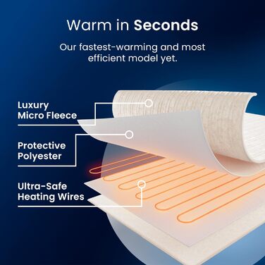 Електрична ковдра Cosi Home 180x130 см з регулюванням температури, таймером та захистом від перегріву. Зручна флісова ковдра з 10 рівнями нагріву та дистанційним керуванням. Колір: кремовий.