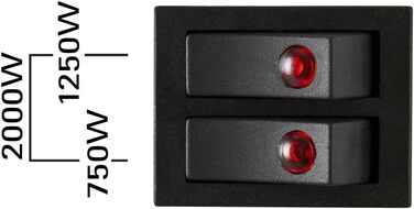 Електричний конвекторний обігрівач Trotec TCH 20 E – 2000 Вт