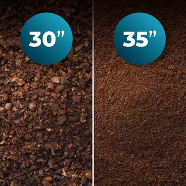 Кавомашина Cecotec Coffee 66 Grind & Drop Essential: вбудована кавомолка, 1086 Вт, до 12 чашок, нержавіюча сталь, автоматичне відключення