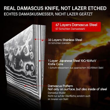 Ніж кухарський SHAN ZU Damast Pro Series, 20 см, 67 шарів дамаської сталі, ручка G10