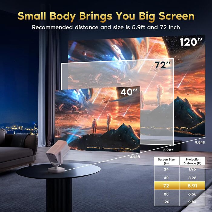 Портативний проєктор Mini Beamer з Android OS, автотрапецеїдною корекцією, підтримкою 4K 1080p, Bluetooth WiFi6, 160 ANSI, для телефону/ТВ приставки/зовнішнього використання/ноутбука