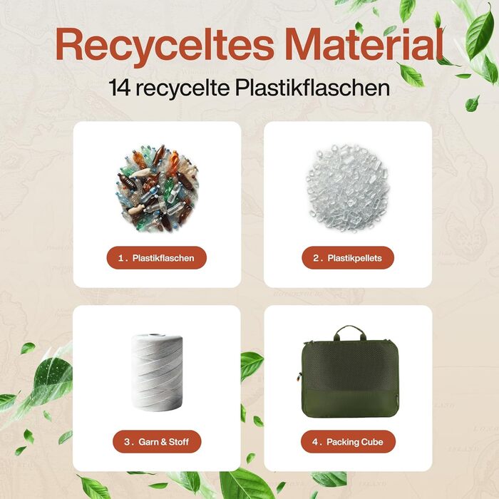 Набір компресійних органайзерів для одягу TRAVEL DUDE (7 предметів), дорожні пакувальні куби з переробленого пластику для валізи та рюкзака, темно-зелений