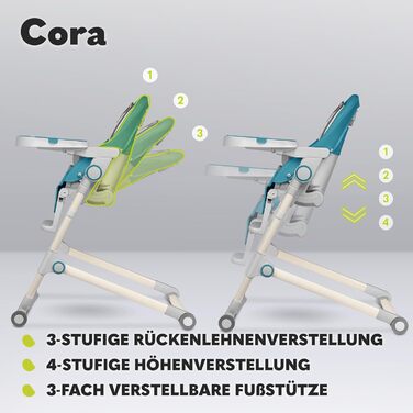 Дитячий стільчик Lionelo Cora Plus 2 в 1, 6-36 місяців, до 15 кг, з регулюванням висоти та ігровим бруском (Блакитний)