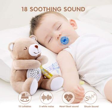 Дитячі іграшка для засинання дітей у вигляді ведмедика
