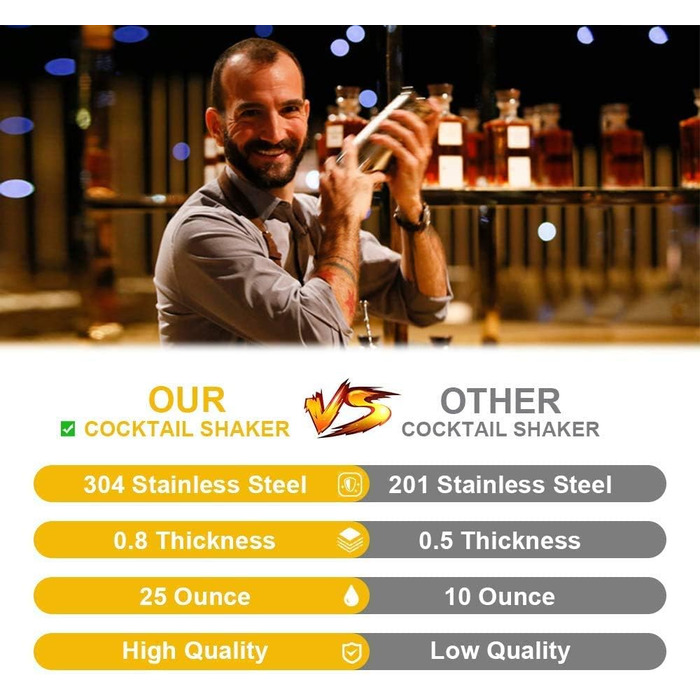 Набір для приготування коктейлів з нержавіючої сталі 750 мл - ідеальний подарунок для барменів
