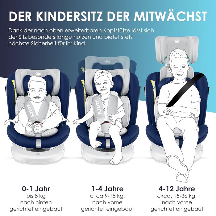 Автокрісло KIDIZ® i-Size ECE R129 для дітей 0-12 років (0-36 кг) з обертанням 360°, Isofix, Top Tether, 5-точкова система безпеки, сонцезахист (Navyblue)