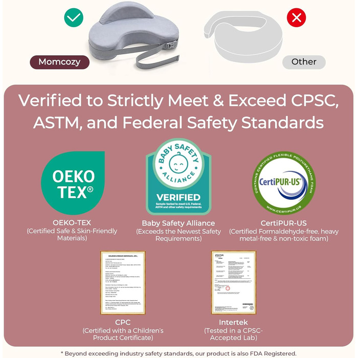 Підтримка для годування Momcozy Innovatives Stillkissen з Memory Foam – стабільна та м'яка, ергономічна, широка, регульована, знімний чохол, сірий (преміум-меморі-піна) CozyLite