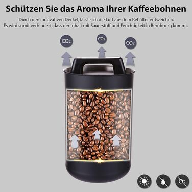 Контейнер для кави KC Kitchen & Co. з герметичним вакуумним кришкою, 2800 мл, нержавіюча сталь, для кави, чаю, цукру, мюслі, білий матовий