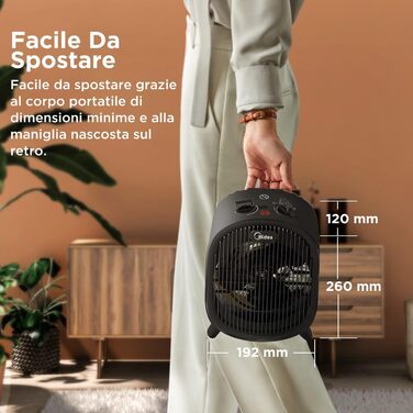 Обігрівач керамічний Midea NF20-20ABE 2000W, для дому, портативний, чорний