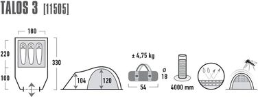 Купольний намет High Peak Talos 3, кемпінговий намет з форштевнем, намет іглу на 3 особи, з подвійними стінками, водонепроникний 4 000 мм, форштевень з підлогою намету, система вентиляції, захист від комарів, вікно з харчової плівки