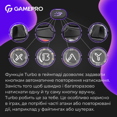Бездротовий геймпад GamePro GPX13T