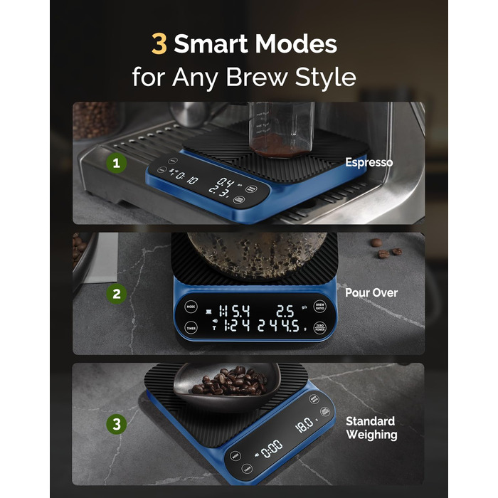 Ваги для кави Maestri House S3 з таймером, 3 кг/0,1 г, перезаряджувані, цифрові, для еспресо, з 3 режимами заварювання, регульованими пропорціями та індикатором потоку, для Pour Over, French Press (блакитні)