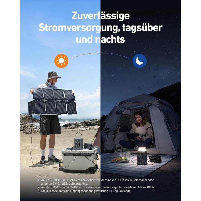 Powerbank Anker SOLIX C300: 288Wh, 300W, LiFePO4, для кемпінгу та подорожей