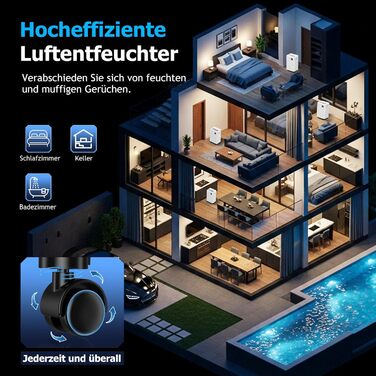 Зволожувач повітря 12л/день з датчиком вологості та LED дисплеєм, таймером, 3 режими, для спальні, офісу, підвалу, безперервна подача, білий (A-20/Tag)