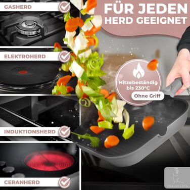 Сковорода-гриль NEU 28 см з виливом та знімним ручками, антипригарне покриття, PFOA-free, для індукції, жароміцна | сковорода з покриттям для грилю | сковорода для стейків (сіра)