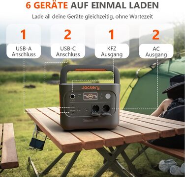 Jackery Explorer 1000: Портативна електростанція з акумулятором 1002Wh, 230V/1000W (2000W пік), USB, QC, для кемпінгу та подорожей (E1000 v2+100W+сумка)