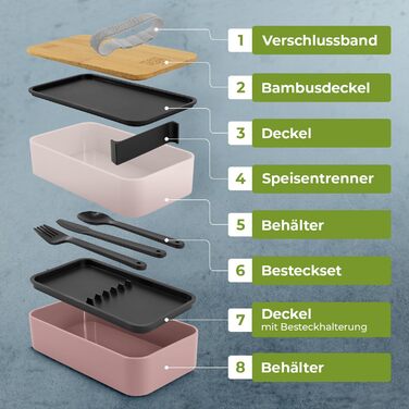 Набір Bento Box Moritz & Moritz (3 шт.) - Японський ланч-бокс для дорослих та дітей - 2 шт. рожевого кольору