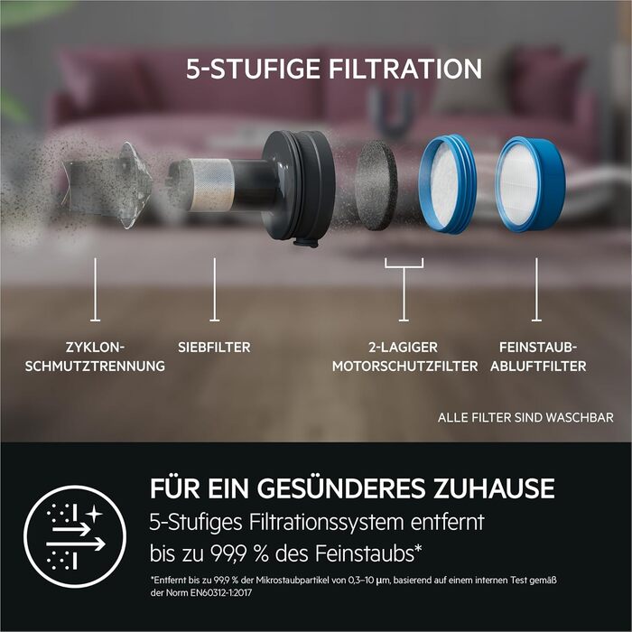 Акумуляторний пилосос AEG ÖKO AP71UB14AM: потужний, легкий, 2в1, сірий