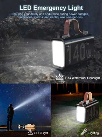 Портативний акумулятор для ноутбука 140W, 50000mAh: Power Bank з LED дисплеєм, PD3.1, QC4.0, 4 виходи та 2 входи (Чорний)