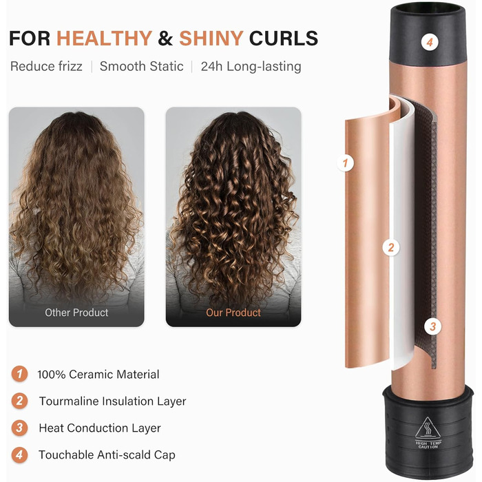 Набір для завивки волосся Janelove 5 в 1 - локони 10-32 мм, кераміка, регулювання температури, рукавички, чохол (рожеве золото)