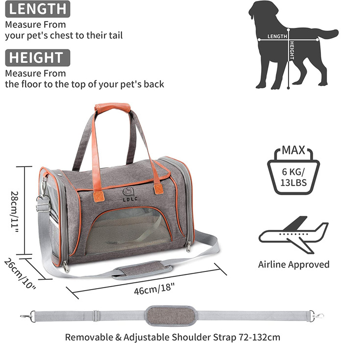 Сумка для перенесення PETTOM для котів і собак зі знімною пластиною та килимком, сумка для перенесення з лляної сітки 5, схвалена авіакомпанією для подорожей та повсякденного використання (темно-сірий)