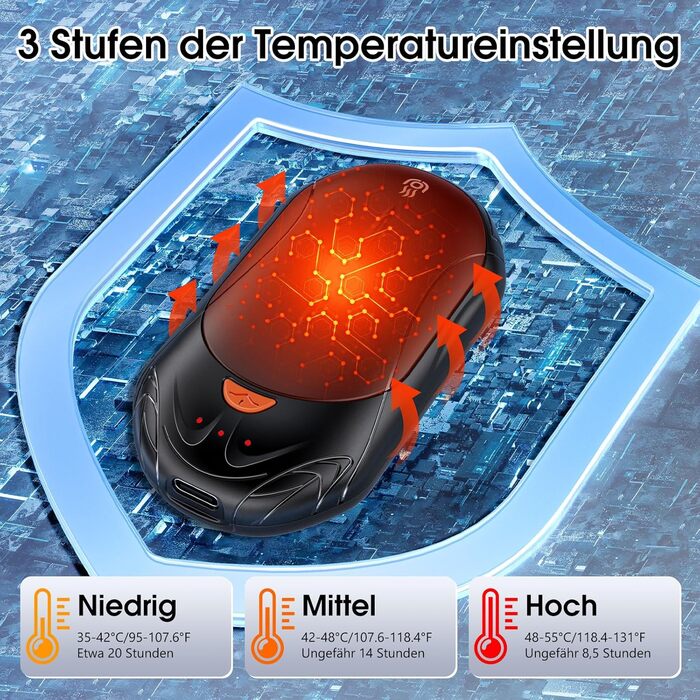 Електричні грілки для рук 2 шт. 6000mAh, перезаряджаються, USB, 3 режими нагріву, для спорту, кемпінгу та гольфу взимку